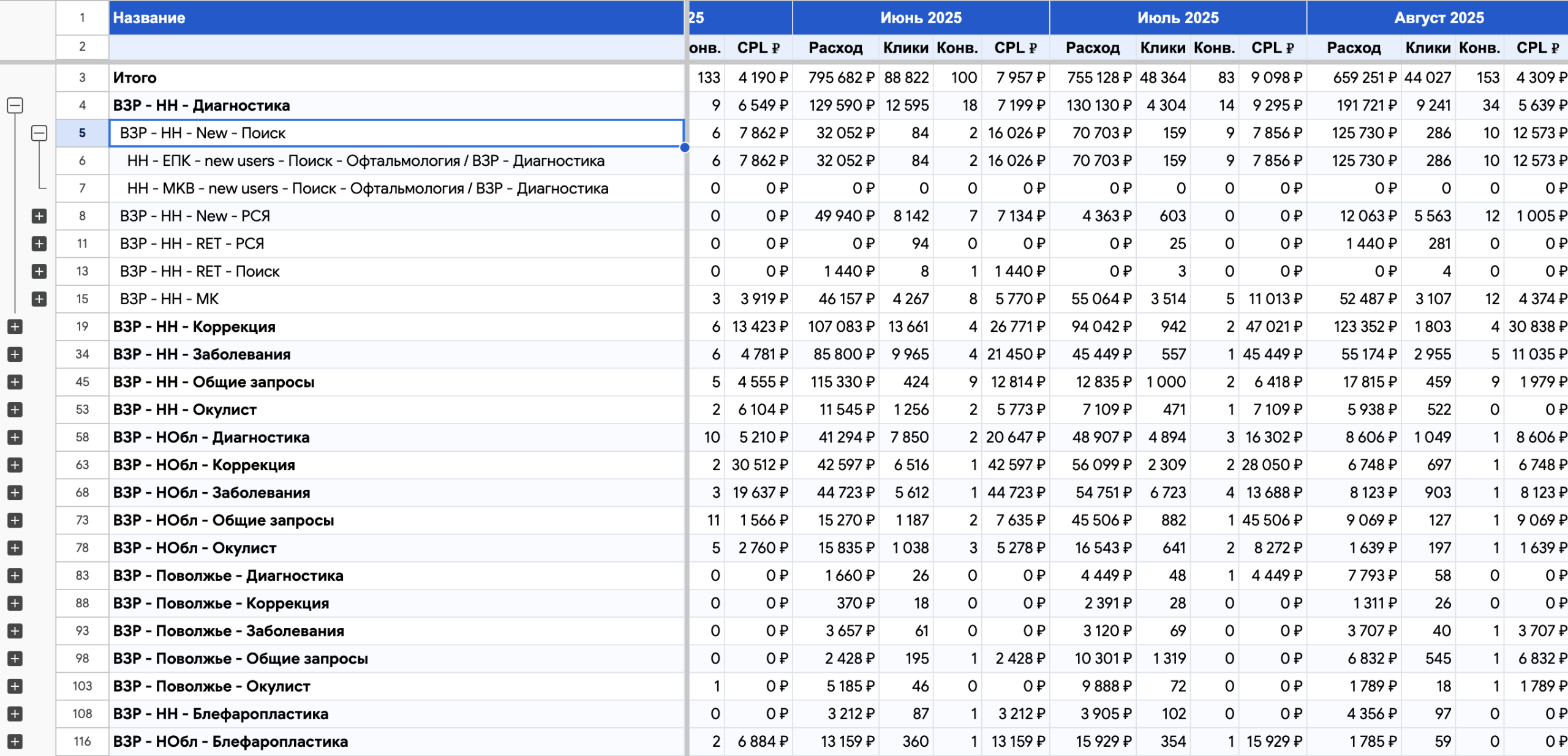 Структура отчёта